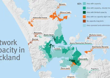 Navigating Watercare Network Constraints: What Auckland Developers Need To Know