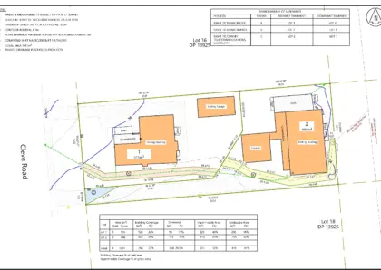 Cross-Lease Conversion To Freehold (Fee Simple)