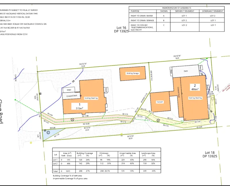 Cross Lease Conversion To Free Hold In Green Bay